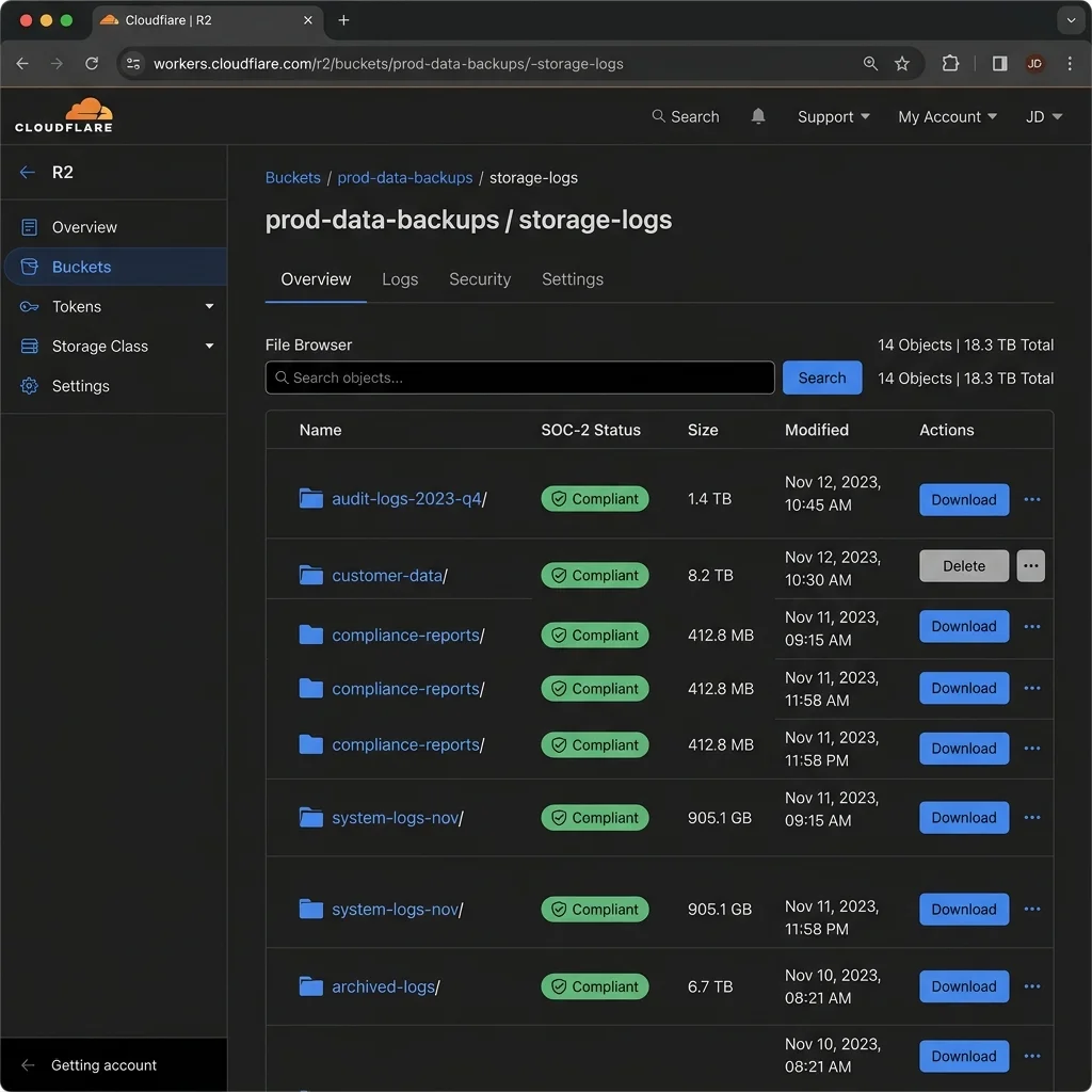 Secure R2 Document Vault